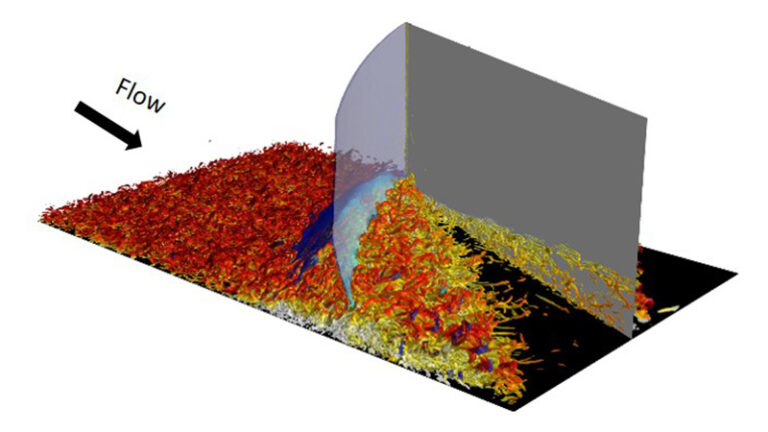 3d visualization of fluid simulation showing the flow dynamics around a rectangular obstacle with colorful streamlines indicating velocity or temperature gradients.