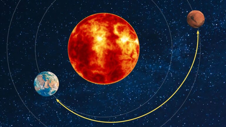A depiction of the Sun with Earth and Mars orbiting it, indicated by curved yellow arrows within a star-filled space background.