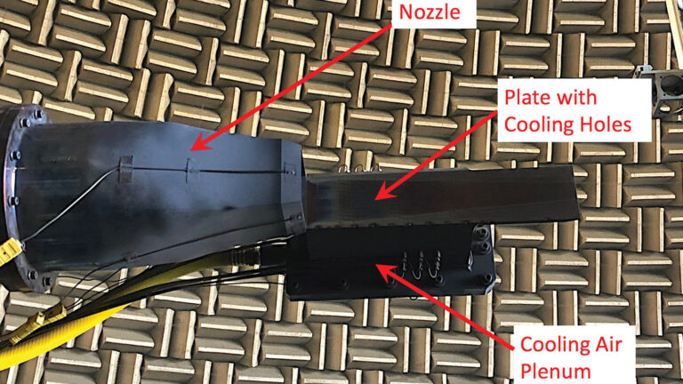 Marching toward the 2030 vision of CFD Close-up of a mechanical device showing labeled components: a nozzle, a plate with cooling holes, and a cooling air plenum, against a textured background.