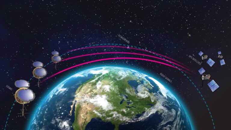 Illustration showing internet signals being transmitted from ground stations on Earth to multiple satellites in space, orbiting above North America against a starry background.
