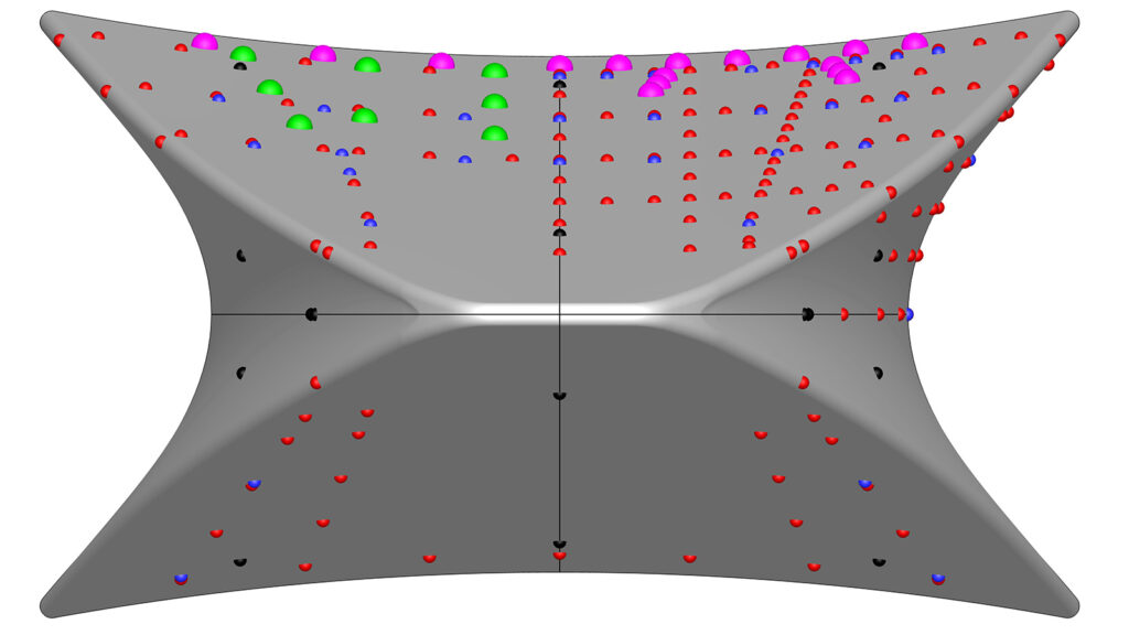 A grey, hyperbolic surface with numerous small, colored dots (red, blue, green, magenta) scattered across its surface, positioned symmetrically along the central axis.