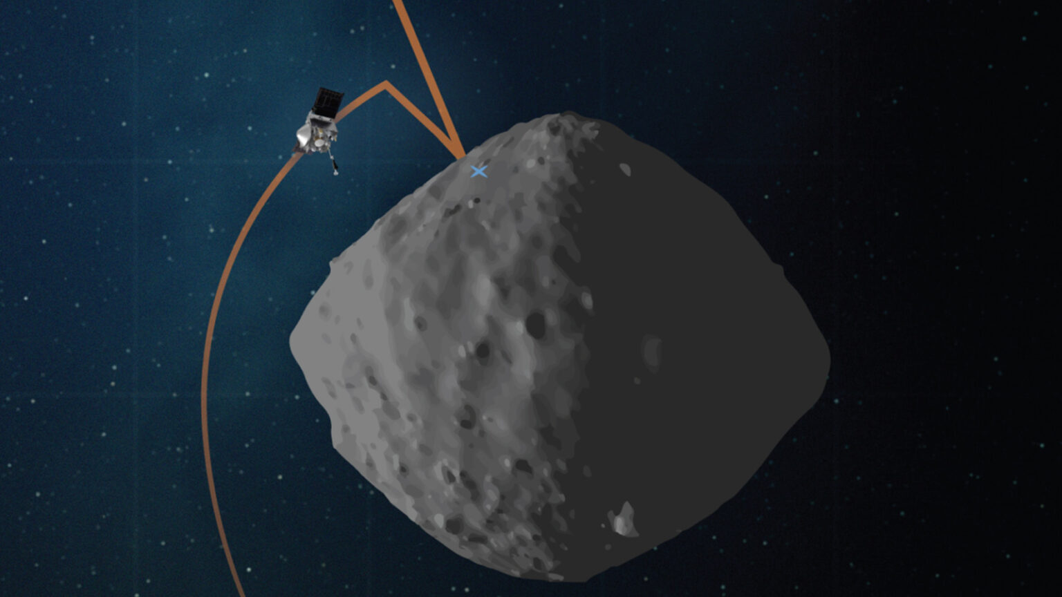 A spacecraft is depicted near a rocky, cratered asteroid in space. Thin orange lines extend from the spacecraft, suggesting a mapping or data collection process.