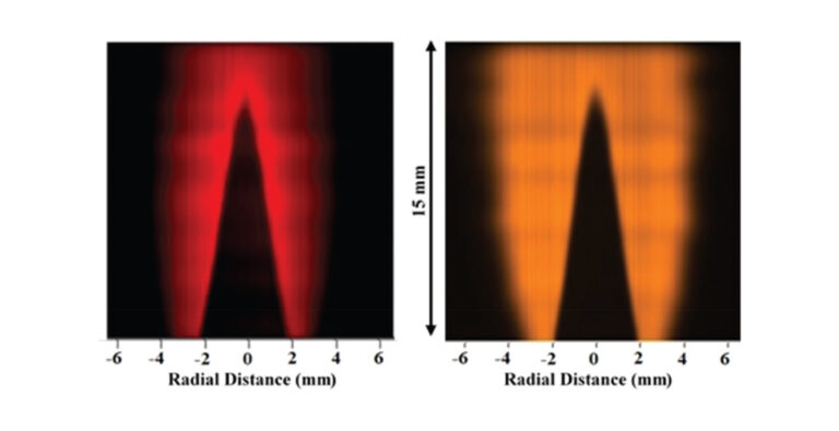 Two side-by-side graphs show color-coded radial distance (mm) distributions. The left graph is red with a triangular shape. The right graph, similarly shaped, is orange. Both are labeled in millimeters.