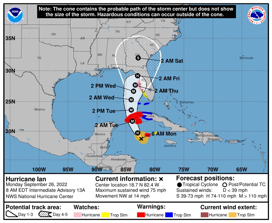 It’s time to replace those hurricane cone graphics - Aerospace America