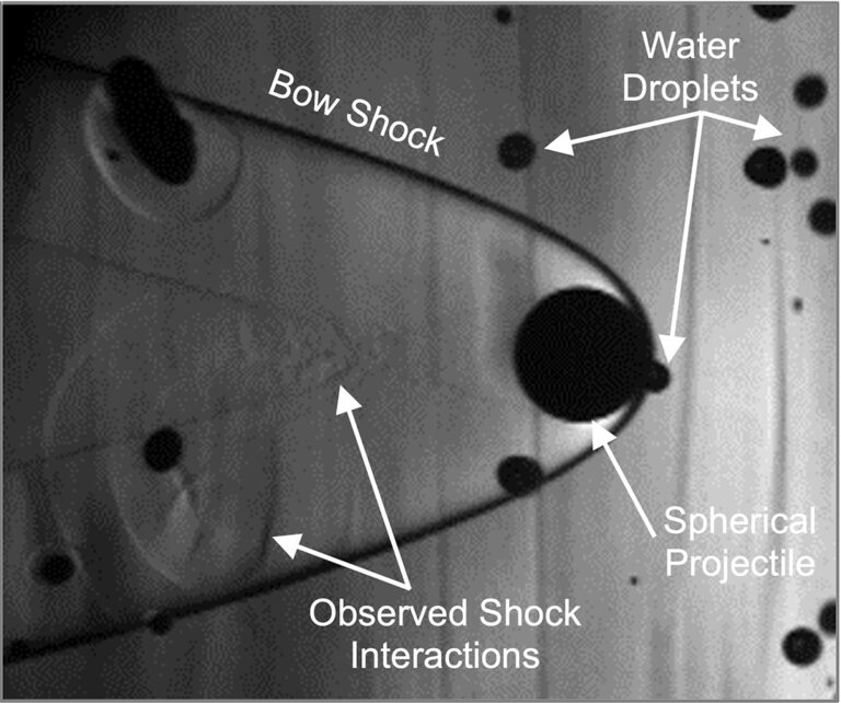 Monochromatic image showing labeled elements: "Bow Shock" around a "Spherical Projectile" with "Observed Shock Interactions" and "Water Droplets" visible in the surrounding area.