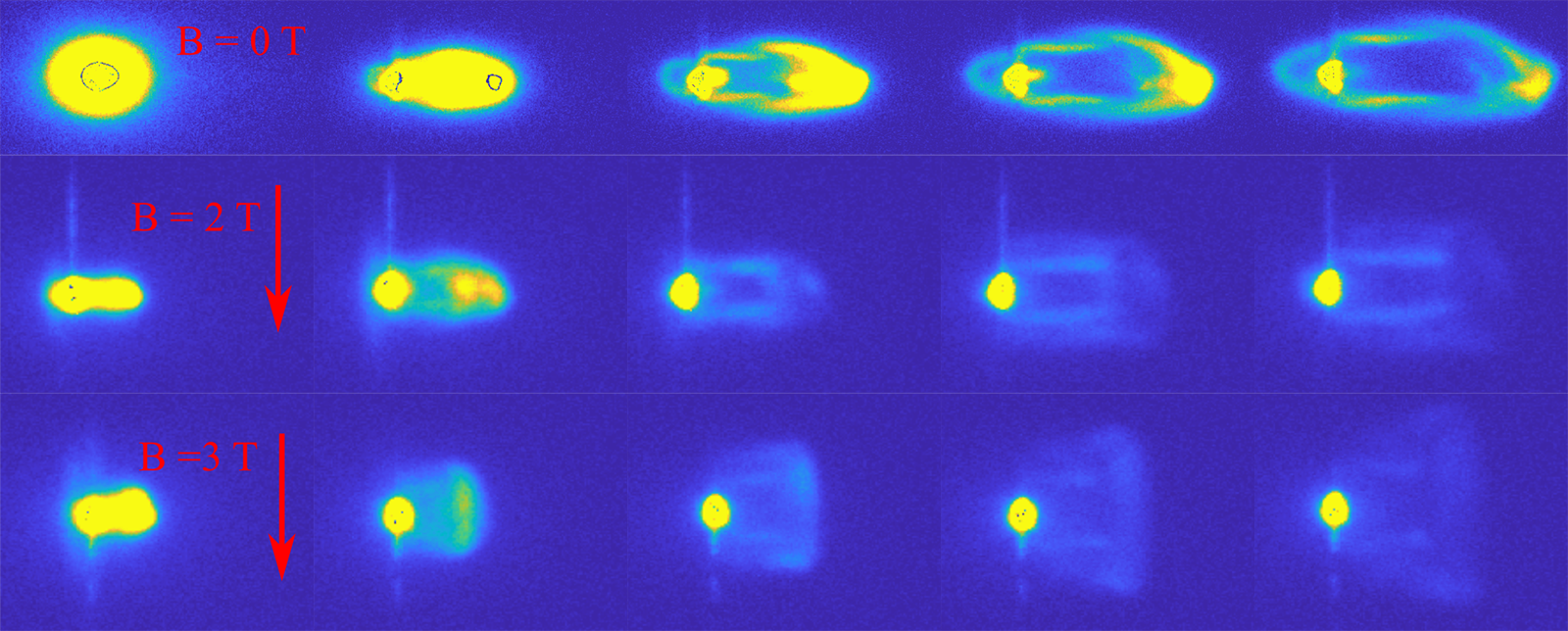 Plasma-assisted propulsion and energy: toward carbon-free, high ...