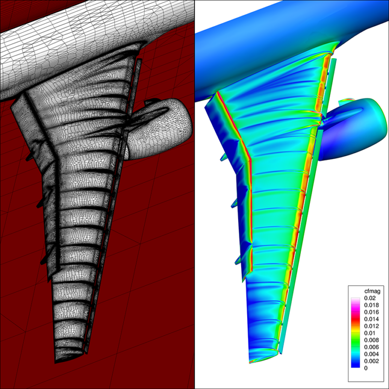 Side-by-side comparison of an aircraft wing simulation: left shows a wireframe mesh, right displays a colorful contour map with a scale indicating pressure coefficients.