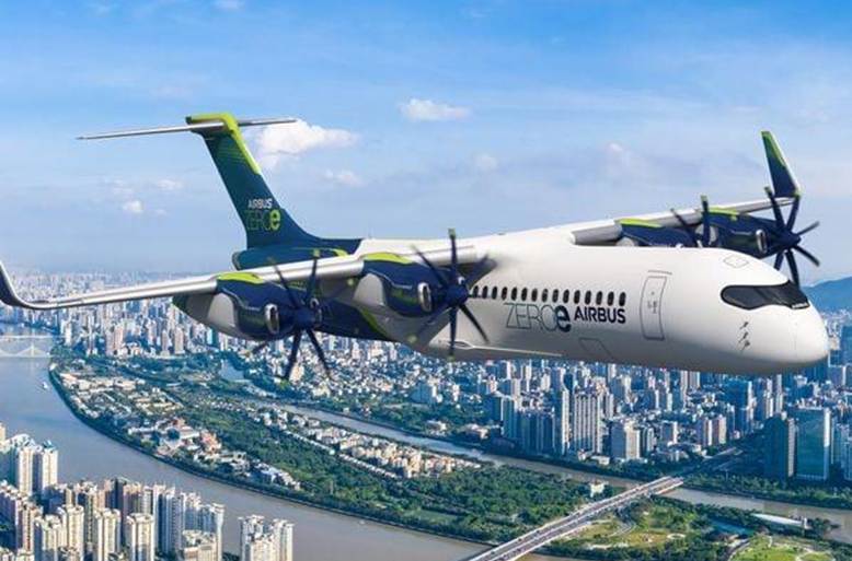 H2-Aero Symposium: An Industry-Academia-Government Push to Decarbonize Aviation and Airports with Hydrogen
